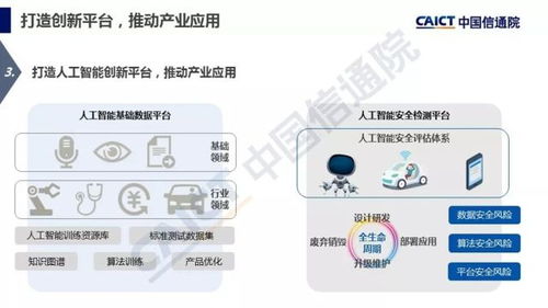 智能引領未來 2018年人工智能應用軟件開發產業應用全景與趨勢