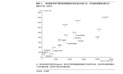 人工智能應用軟件開發進入規模化階段 聚焦計算機視覺與語音語義