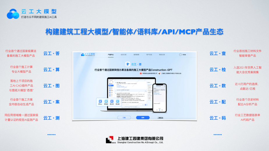 "模塑申城"住建行業(yè)人工智能十佳案例:"云工大模型"建筑a